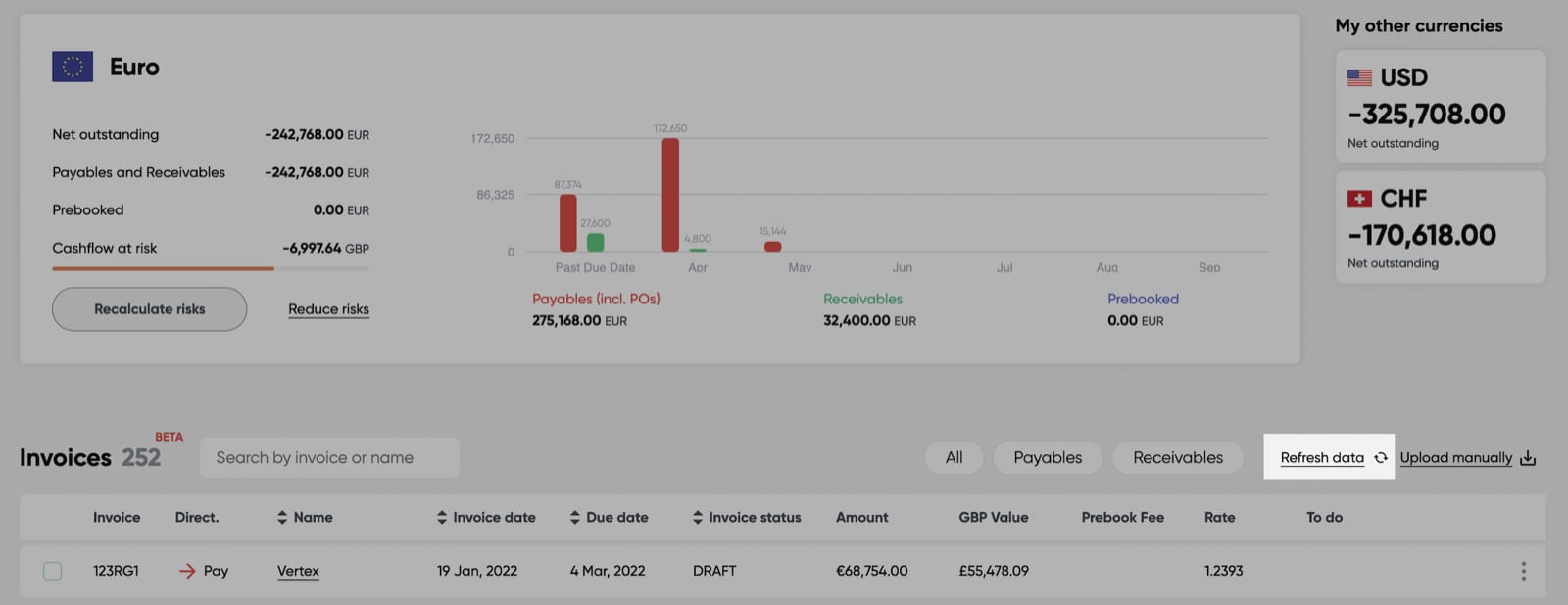RefreshData